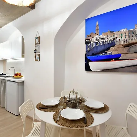 Dom wakacyjny Ginnasio 35 *